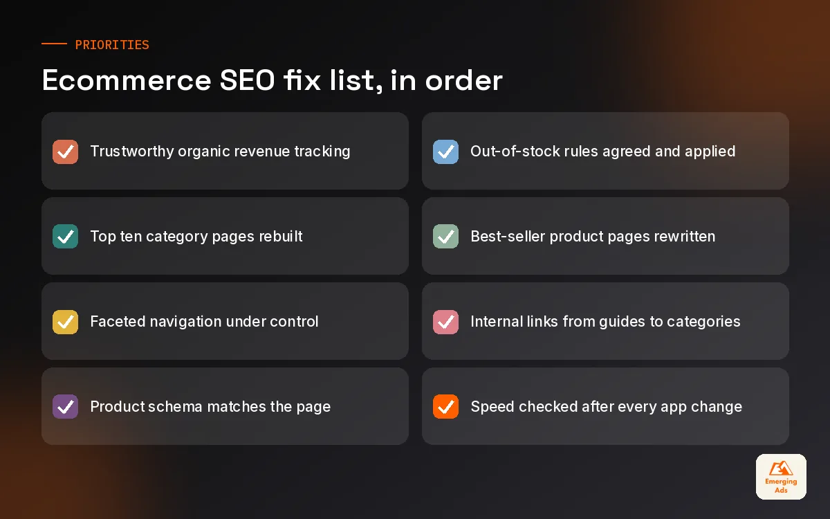 Checklist of ecommerce SEO fixes in priority order from tracking to supporting content
