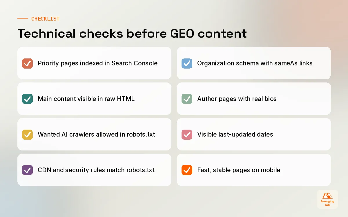 Checklist of technical checks for generative engine optimization including indexation, raw HTML content, crawler access and schema