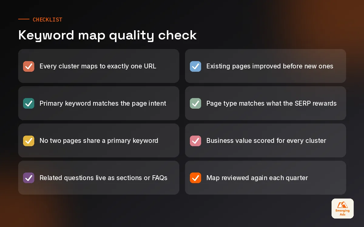 Checklist for clustering and mapping keywords to pages without cannibalisation