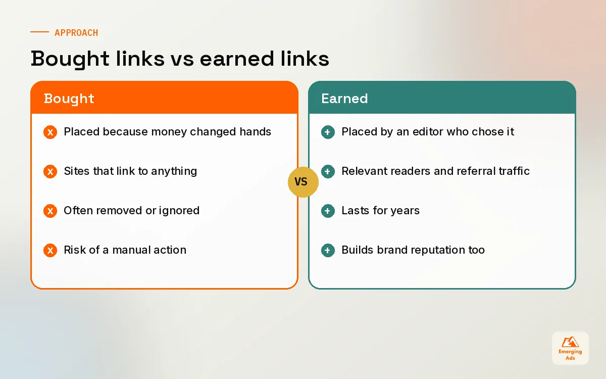 Comparison of bought links and earned links in link building