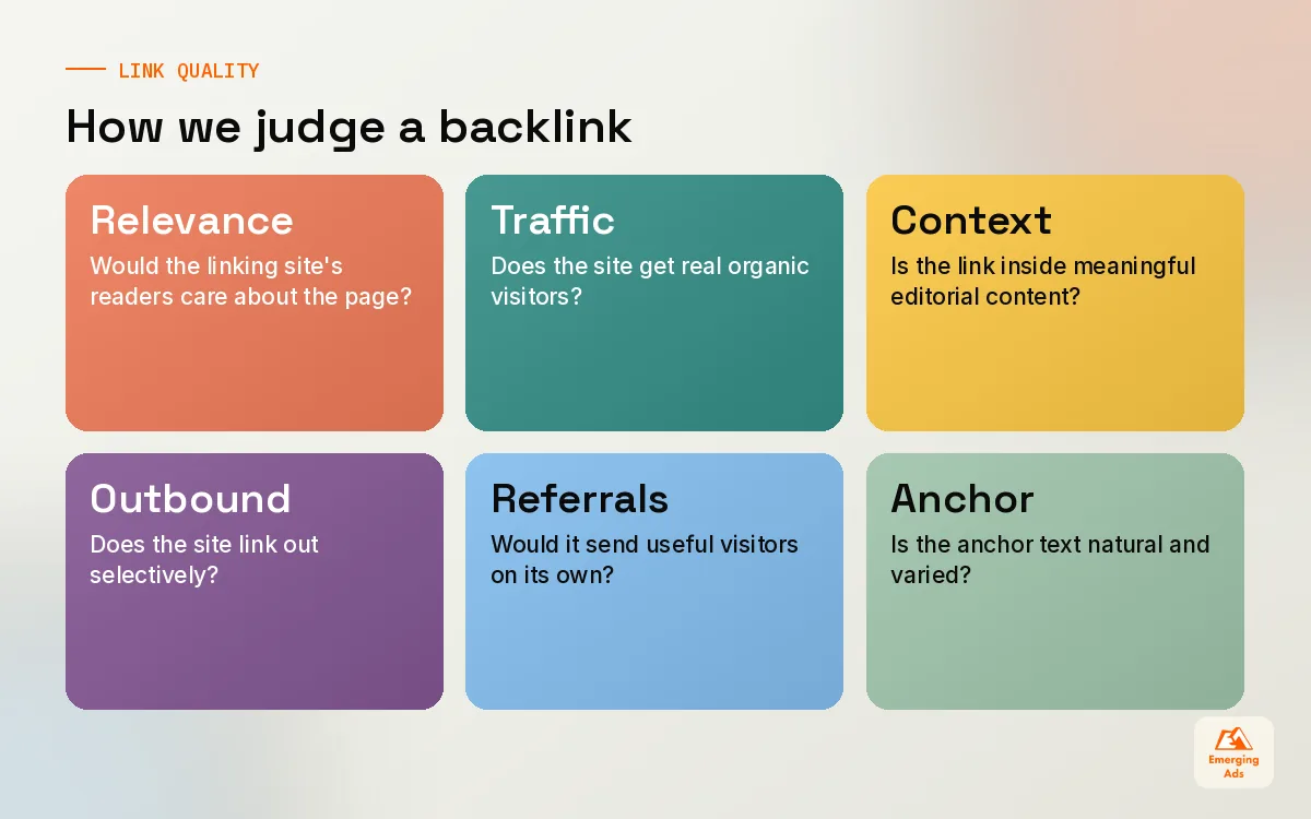 Tiles showing the signals we use to judge backlink quality